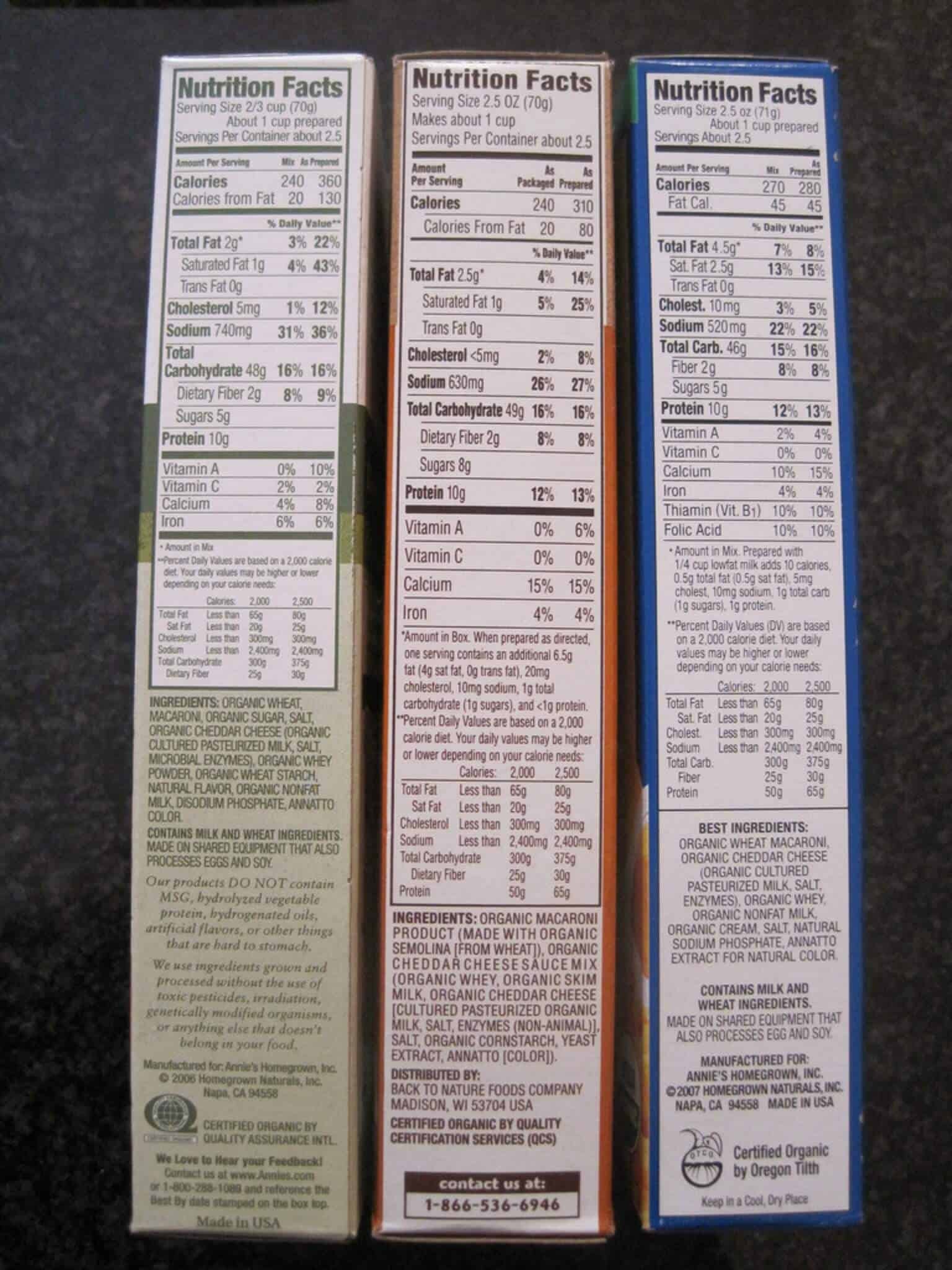 leggere le etichette nutrizionali