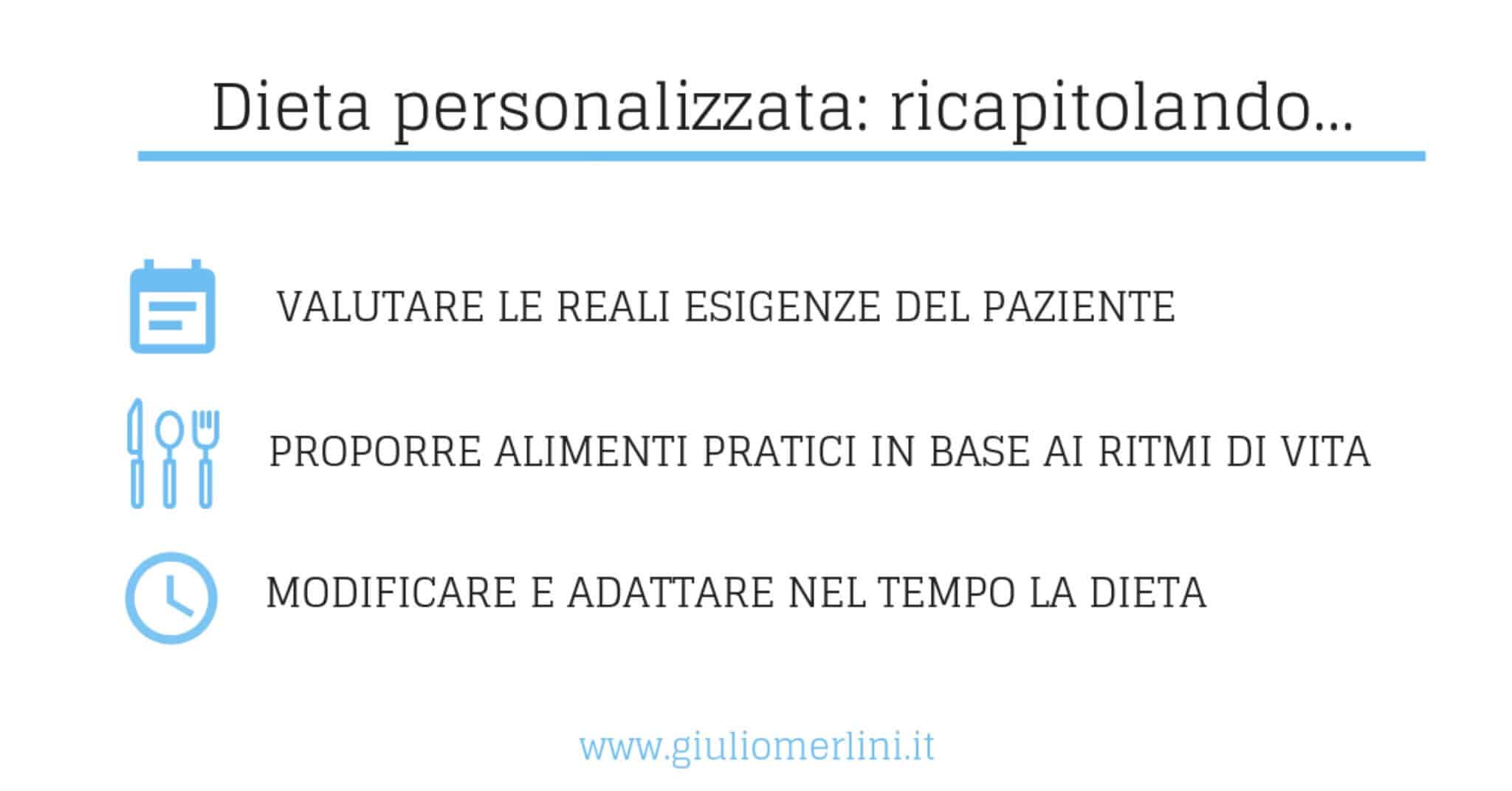 come scrivere una dieta personalizzata 