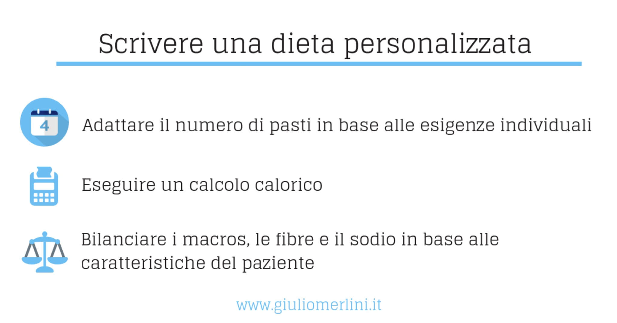 scrivere una dieta personalizzata