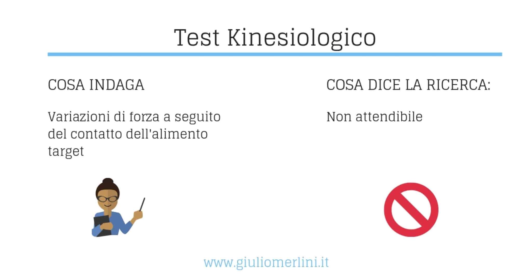 test kinesiologico intolleranze alimentari