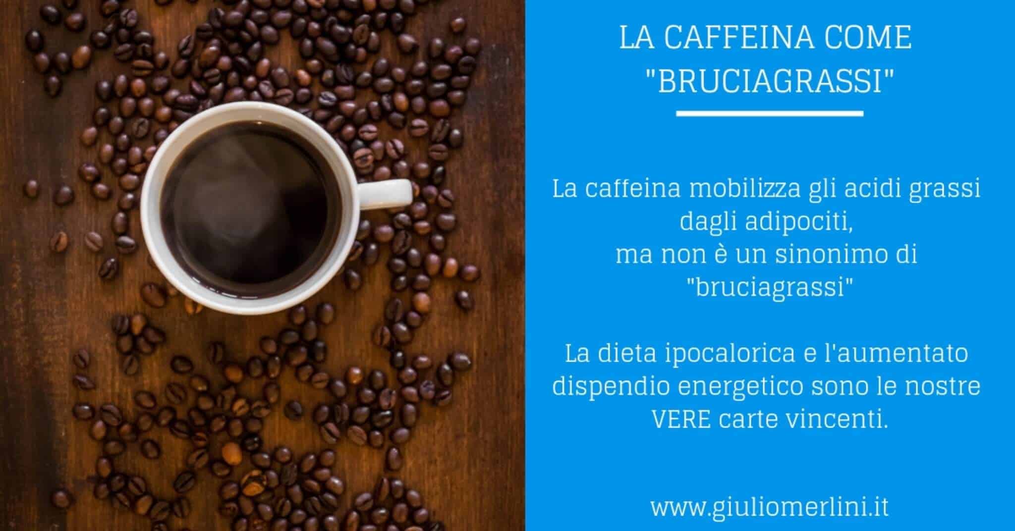 integratori bruciagrassi caffeina