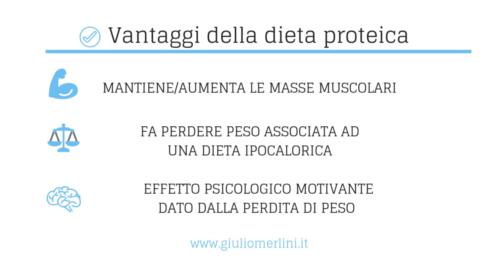 vantaggi della dieta proteica