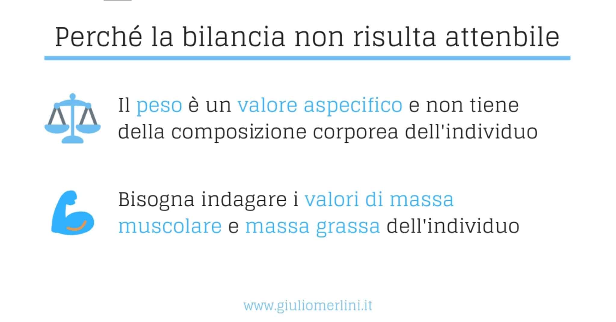 quanto dovrei pesare quanto dovrei pesare