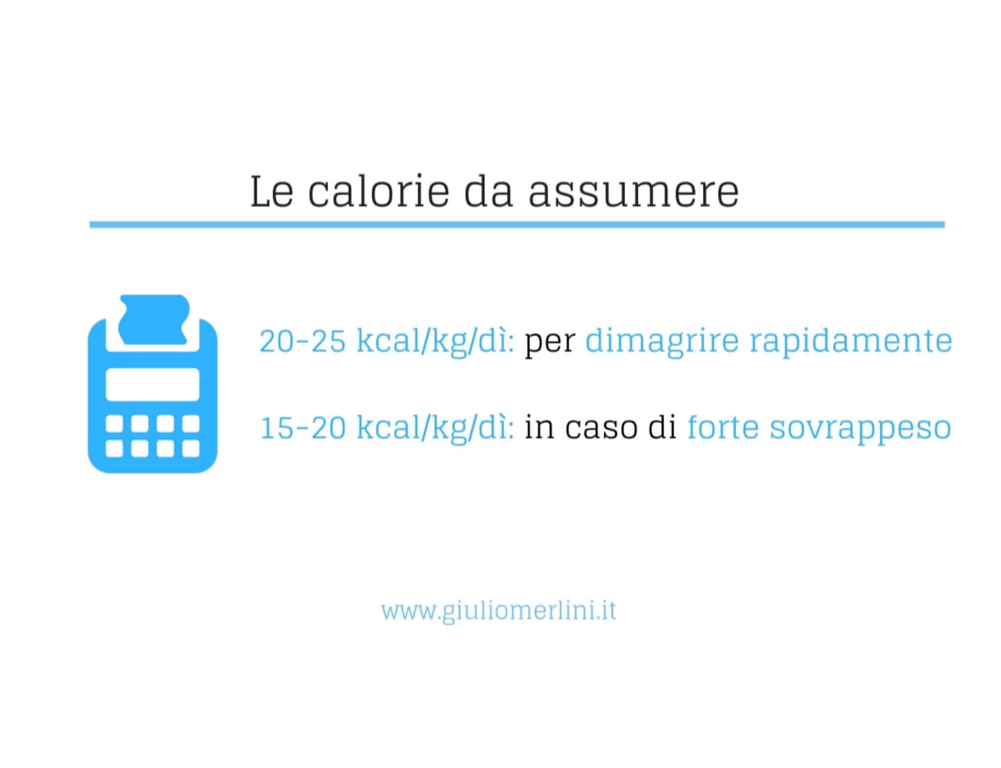 dimagrire drasticamente calorie