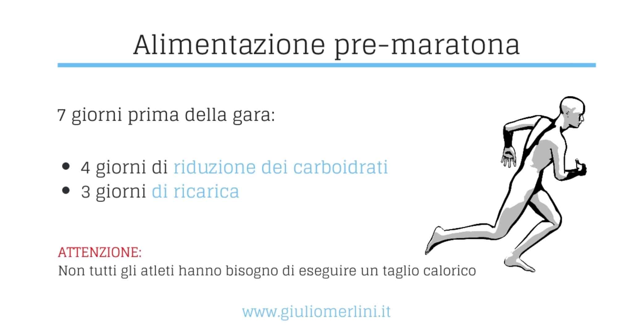 Alimentazione pre maratona Alimentazione pre-maratona