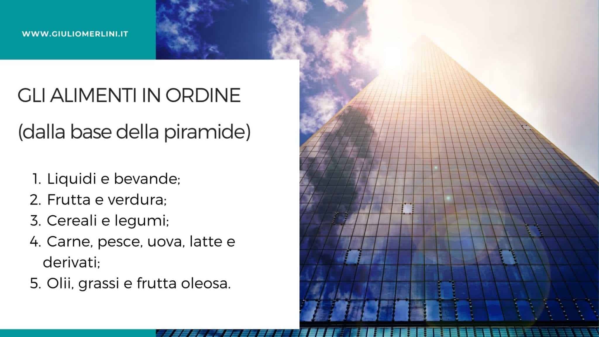 La piramide alimentare dello sportivo