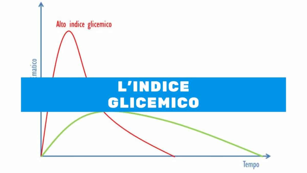 indice glicemico