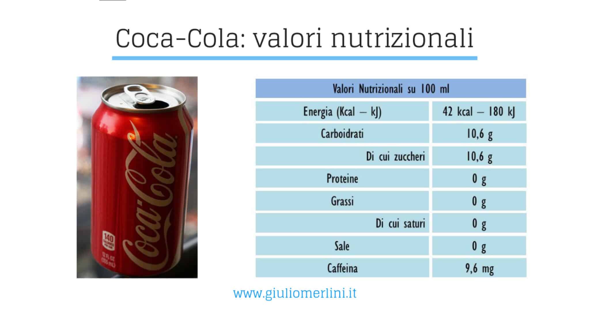 coca cola valori nutrizionali 